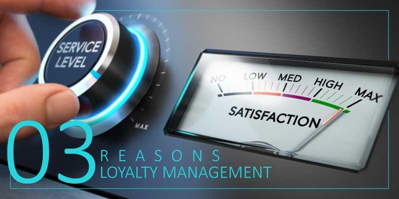 Loyalty Management